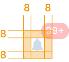 Measures