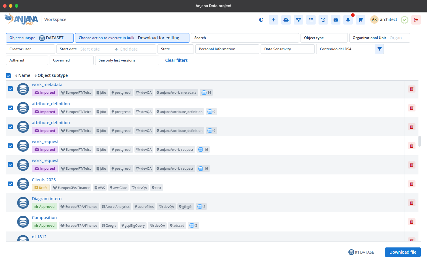 Anjana workspace