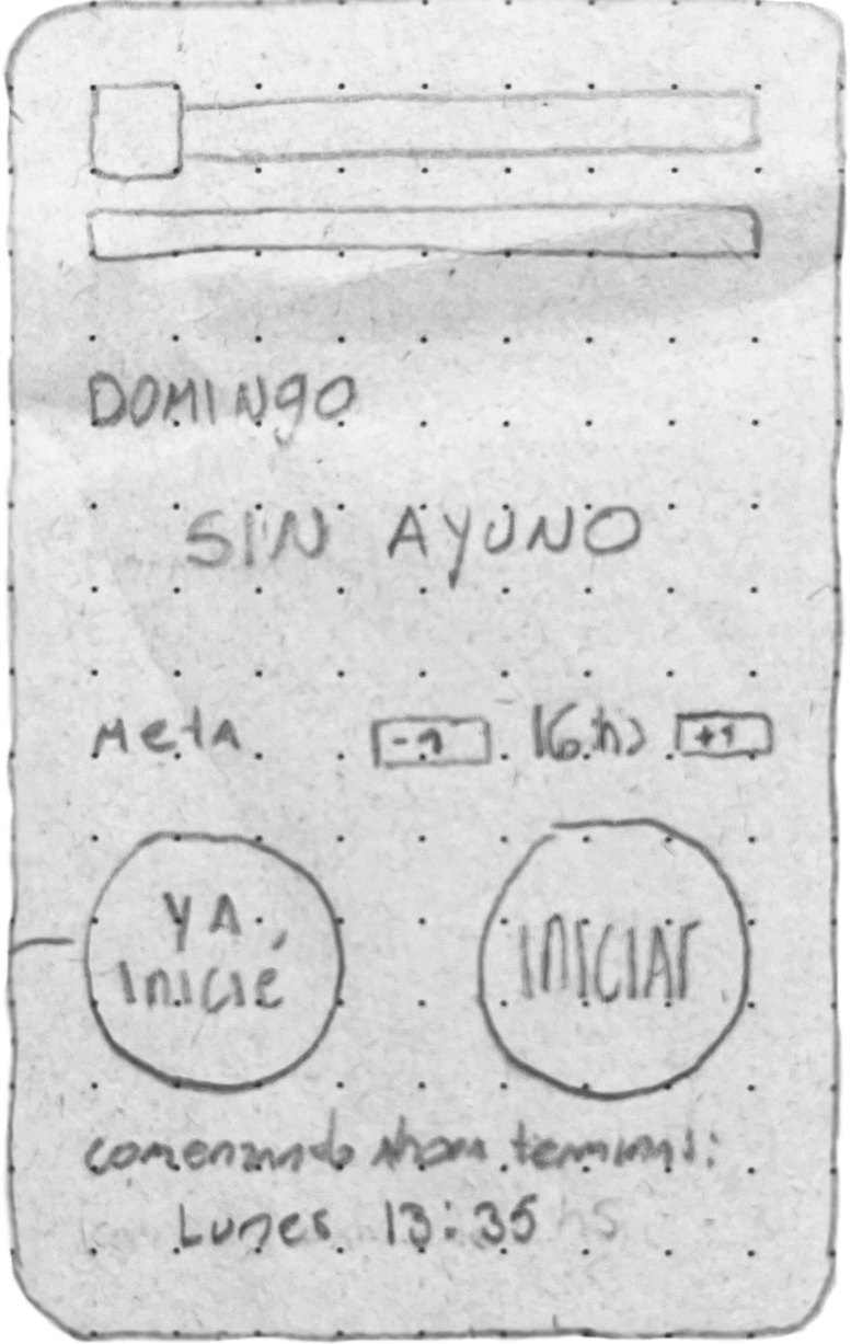 Wireframe Ayunando 01