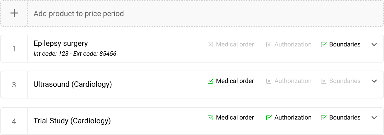 Agreement components — detail zoom
