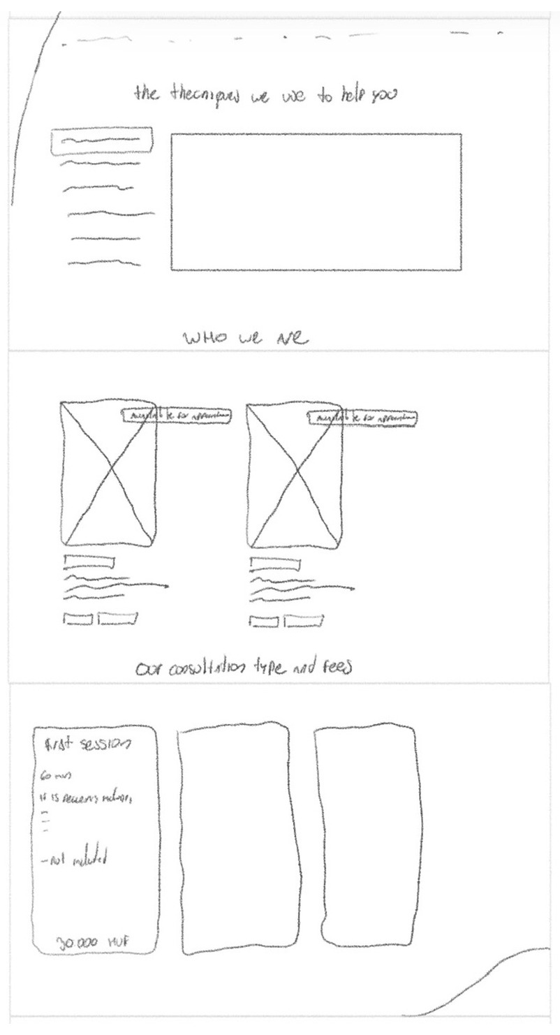 Wireframe detail